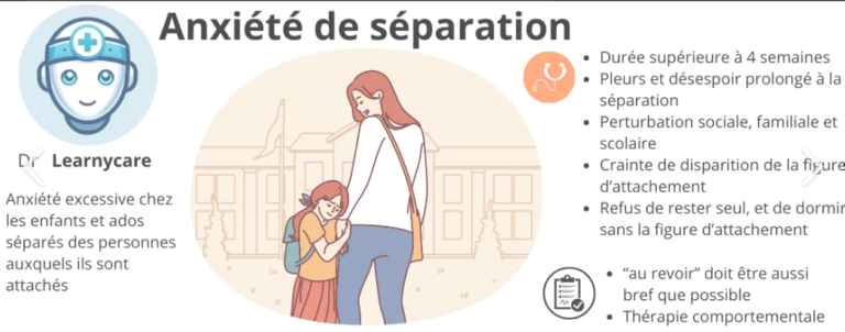 Anxiété de séparation